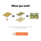 Smartivity Junior Pre-School Discovery Kit 10-in-1