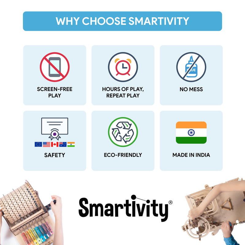 Smartivity Robotic Mechanical Hand