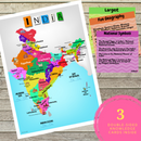 India Map Monuments | 12 X 19 Inches
