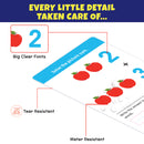 Little Berry ADDITION & SUBTRACTION Write & Wipe Math Flashcards (With Marker Pen) - 32 Cards