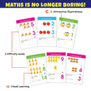 Little Berry ADDITION & SUBTRACTION Write & Wipe Math Flashcards (With Marker Pen) - 32 Cards