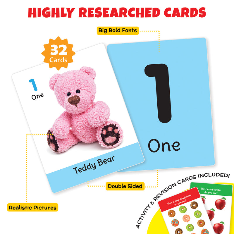 Little Berry NUMBERS Flash Cards for Kids (32 Cards) | Fun Learning Toy for 2-6 years