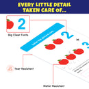 Little Berry Reusable Flash Cards Set for Kids - 160 Write and Wipe Cards with Marker Pen