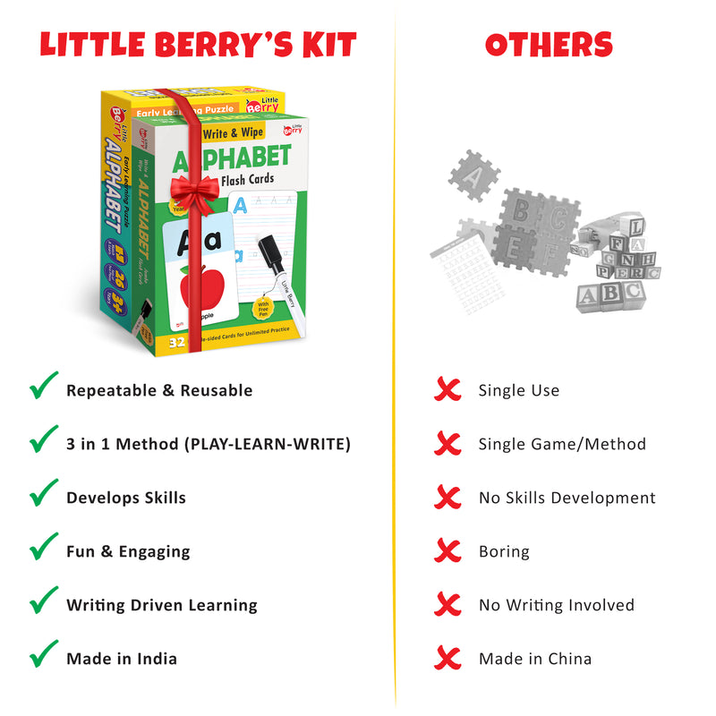 Little Berry Alphabet Learning Puzzle (52 Pcs) & Flash Cards for Kids (32 Write & Wipe Cards)
