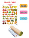 Fruit Chart - 5 : Reference Educational Wall Chart By Dreamland Publications 9788184516661