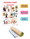 Seasons Chart : Reference Educational Wall Chart By Dreamland Publications 9788184519204