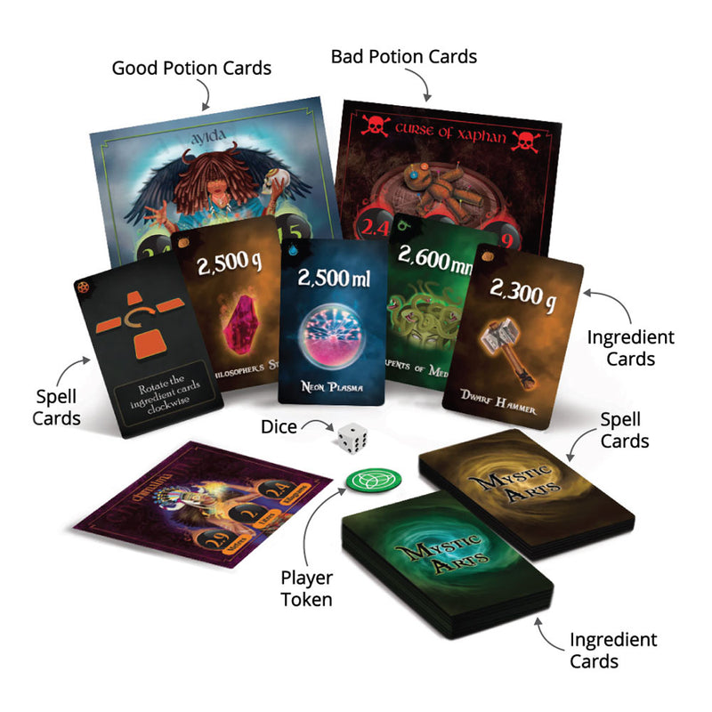 Mystic Arts: A Magical Card Game (10+ years)