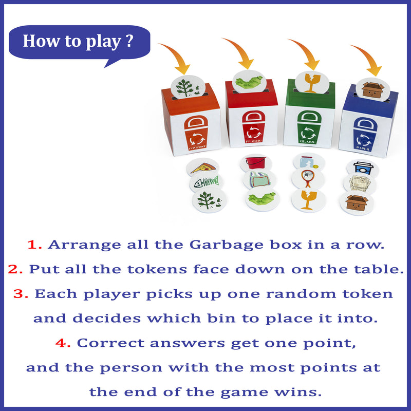 Recycling