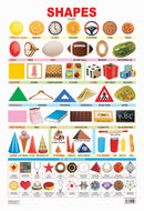 Shapes : Reference Educational Wall Chart By Dreamland Publications 9788184510522