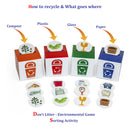 Recycling