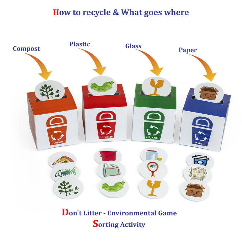 Recycling