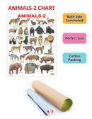 Animals-2 : Reference Children Book By Dreamland Publications