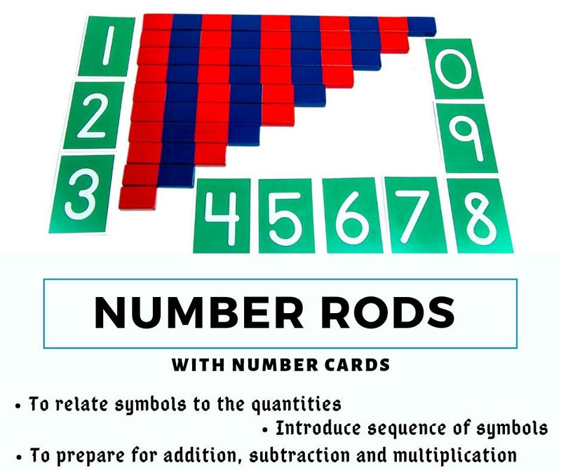 Number Rods