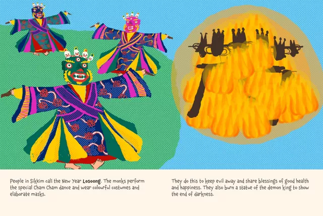 Festivals Picture Book : New Years of India for Early Learners