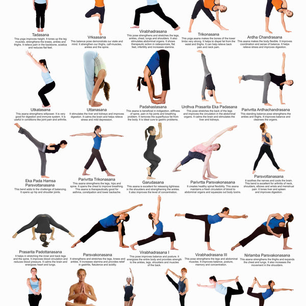 Yoga Poses Types Of Exercise Of Flexibility Five Stretches You