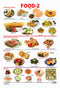 Food-2 : Reference Educational Wall Chart By Dreamland Publications 9788184510621