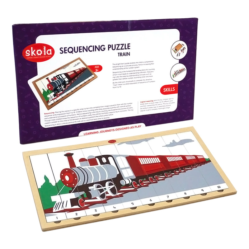 Sequencing Puzzle Train
