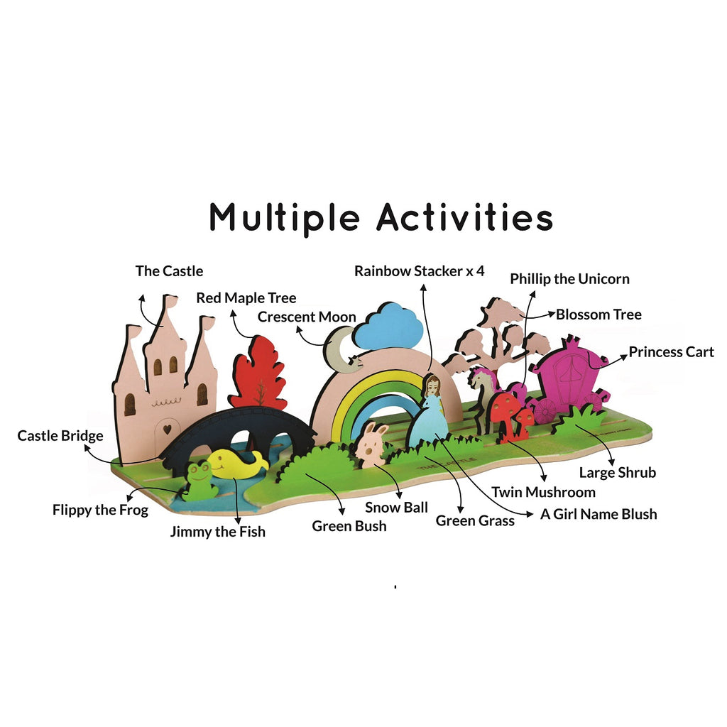 Fun Story Alignment JoGenii |The Funny Mind Storyboard | Role Play | Puzzle | Story Making ...