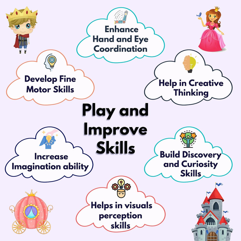 Fun Story Alignment JoGenii |The Funny Mind Storyboard | Role Play | Puzzle | Story Making ...