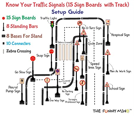 JoGenii |The Funny Mind Wooden Complete Set of Traffic Signals Signs ...