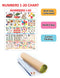 Numbers 1-20 : Reference Educational Wall Chart By Dreamland Publications