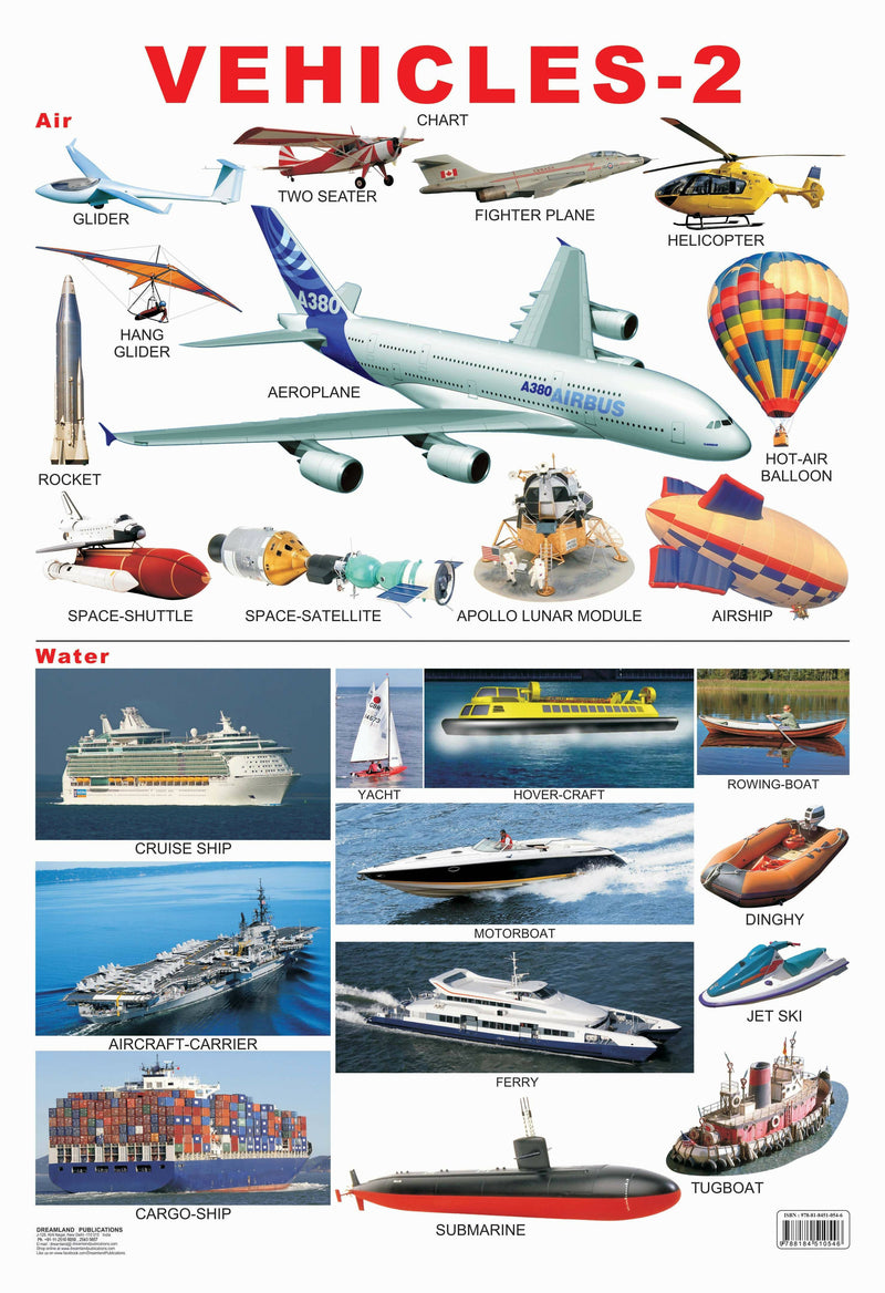 Vehicles-2 : Reference Educational Wall Chart By Dreamland Publications 9788184510546