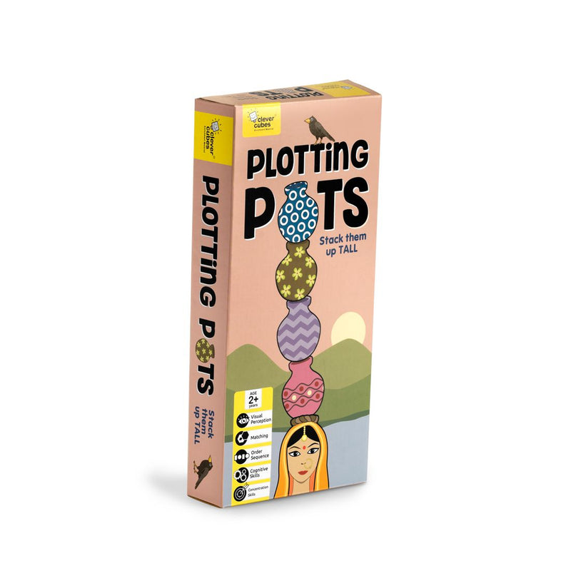 Plotting Pots