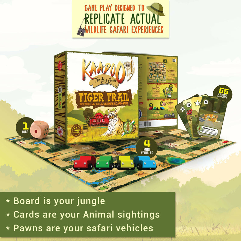 Tiger Trail-Central India Edition Jungle Wildlife Safari Adventure Board game