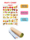 Fruit Chart - 1 : Reference Educational Wall Chart By Dreamland Publications 9788184516623