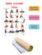 Yoga Chart - 2 : Reference Educational Wall Chart By Dreamland Publications 9788184516371