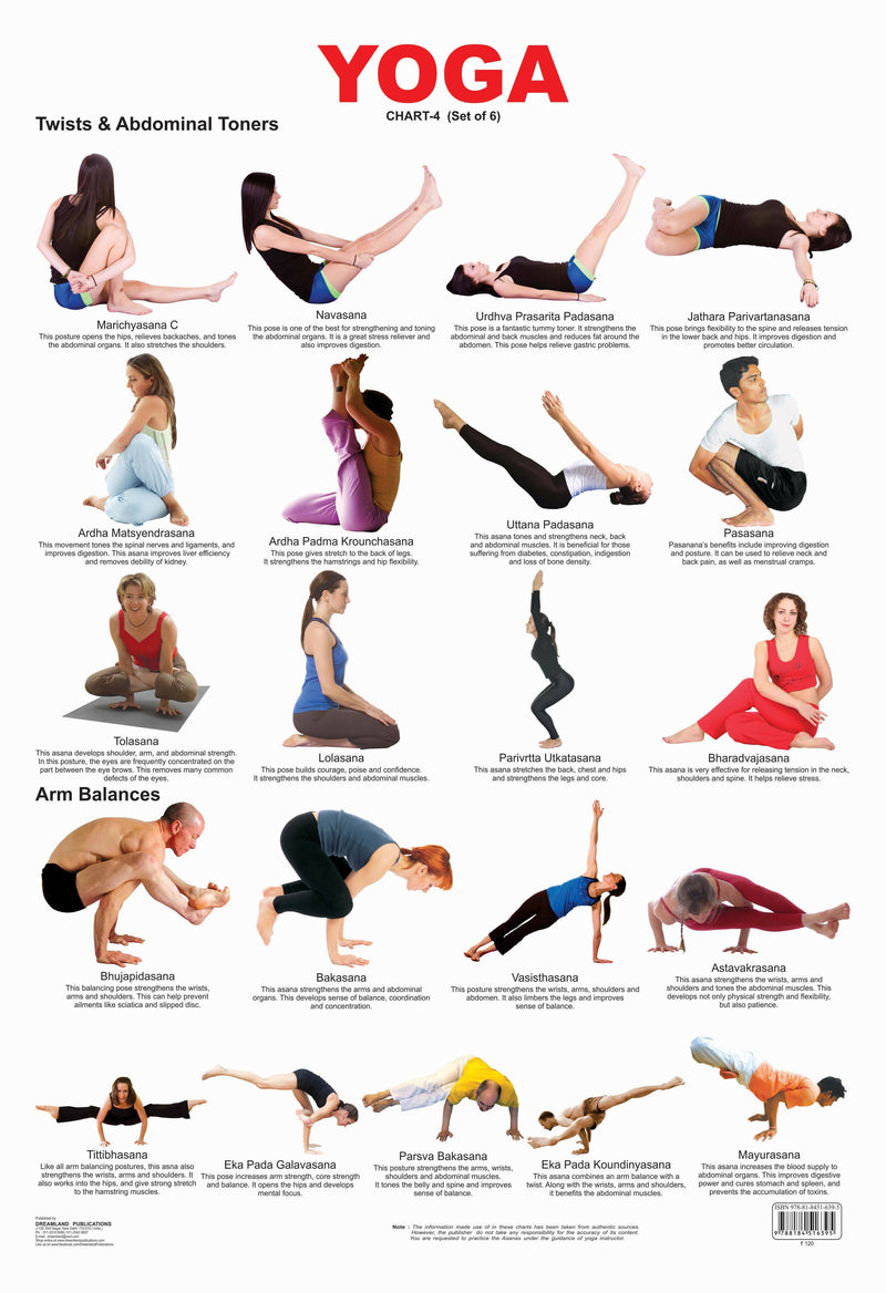 Yoga Chart - 4 : Reference Educational Wall Chart By Dreamland Publications
