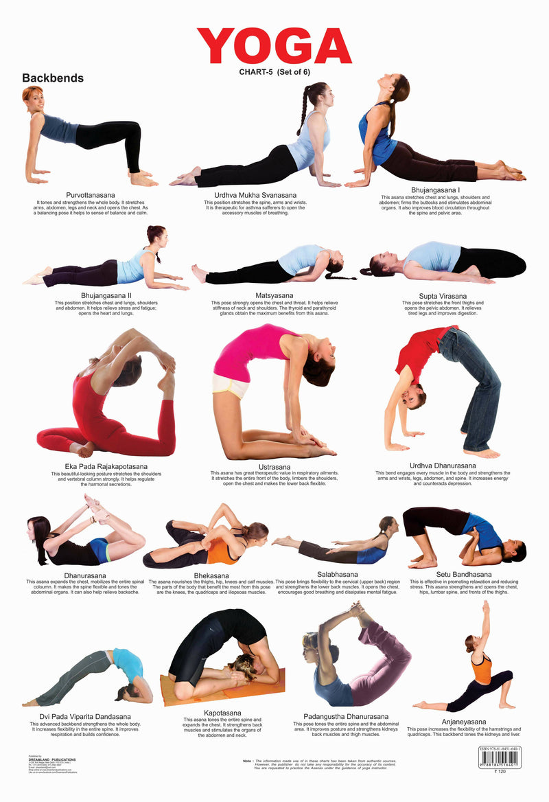 Yoga Poses A-Z: Search Yoga Journal's Extensive Pose Library