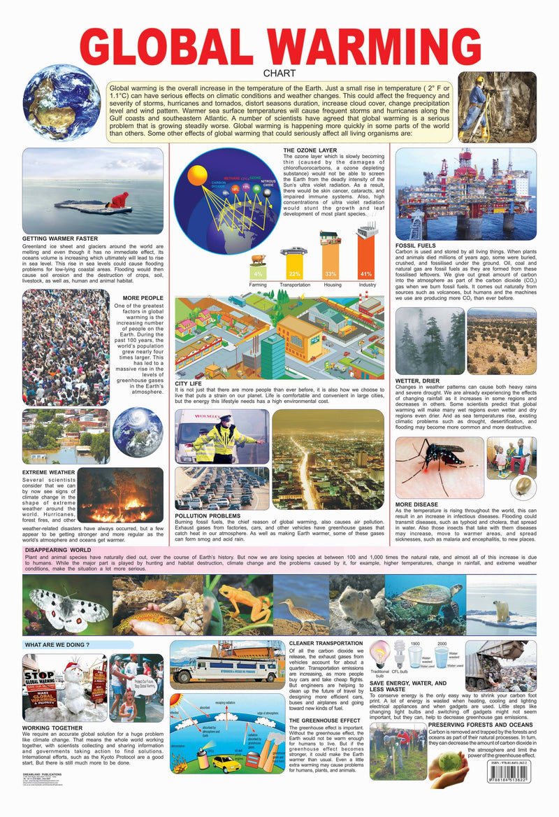 Global Warming : Reference Educational Wall Chart by Dreamland Publications