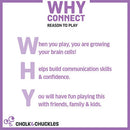 Chalk and Chuckles Why Connect Game- Picture Connection, Critical Thinking, Logical Reasoning, Word Game