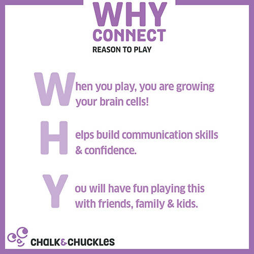 Chalk and Chuckles Why Connect Game- Picture Connection, Critical Thinking, Logical Reasoning, Word Game