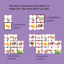 Chalk and Chuckles Why Connect Game- Picture Connection, Critical Thinking, Logical Reasoning, Word Game
