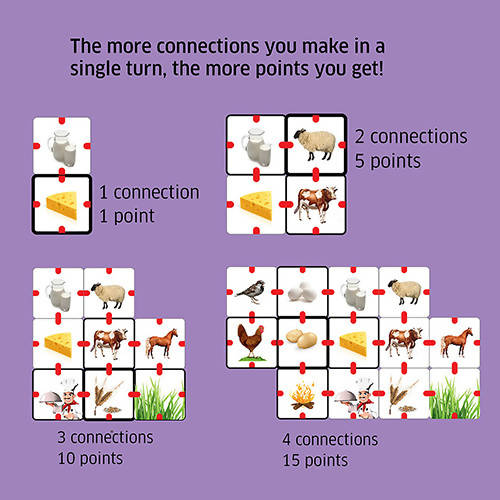 Chalk and Chuckles Why Connect Game- Picture Connection, Critical Thinking, Logical Reasoning, Word Game