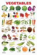 Vegetables : Reference Educational Wall Chart By Dreamland Publications