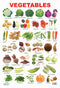 Vegetables : Reference Educational Wall Chart By Dreamland Publications