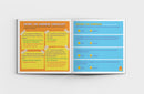 Coco Bear Keep Your Child Safe: Safety Book Set of 5 - English