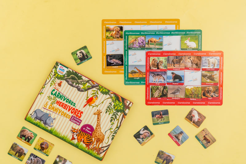 Animal sorting: Herbivores, Carnivores, Omnivores Categories Educational game