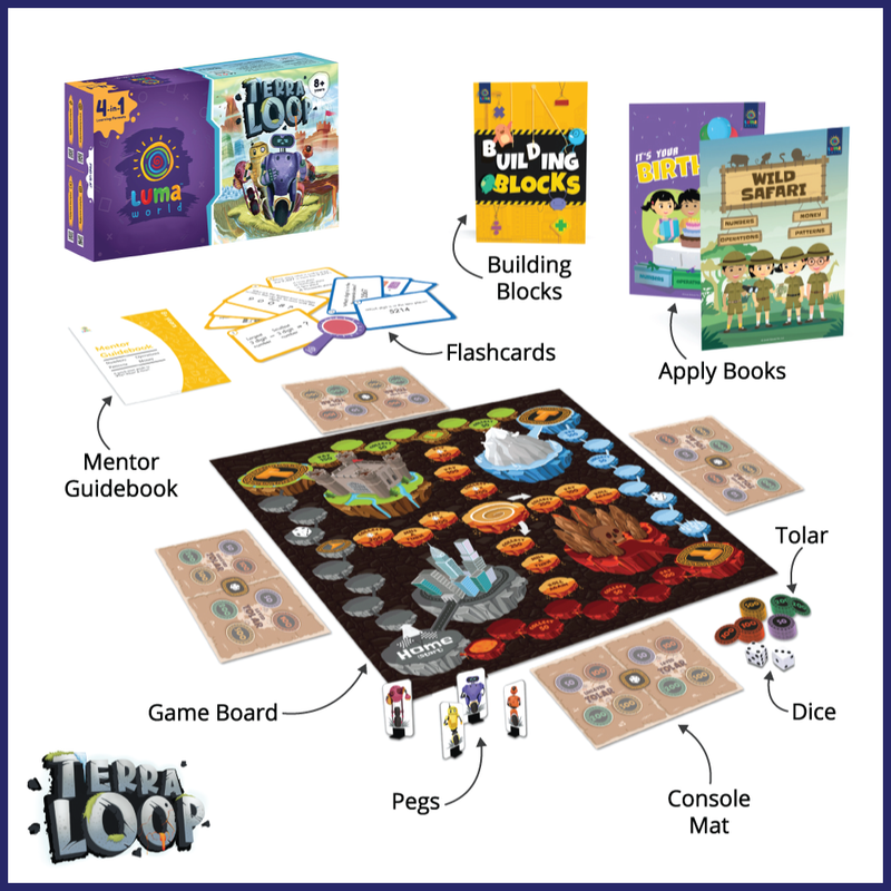 Terra Loop: All-in-One Educational Activity Kit (8+ yrs)