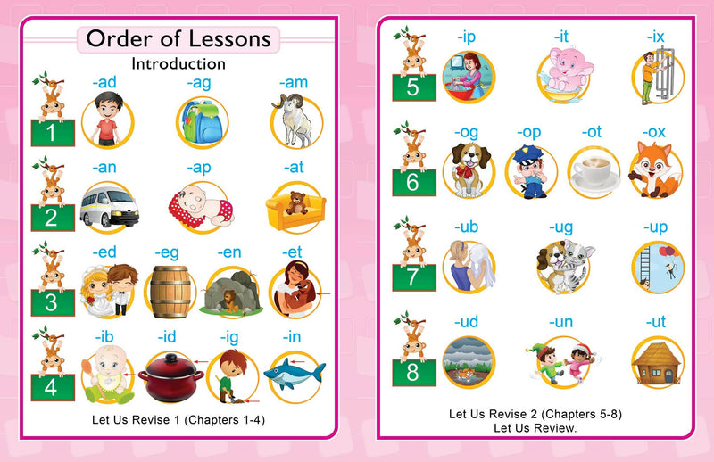 Learn with Phonics pack -2 (2 Titles) : Early Learning Children Book By Dreamland Publications 9789350896204