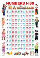 Numbers 1-100 : Reference Educational Wall Chart By Dreamland Publications