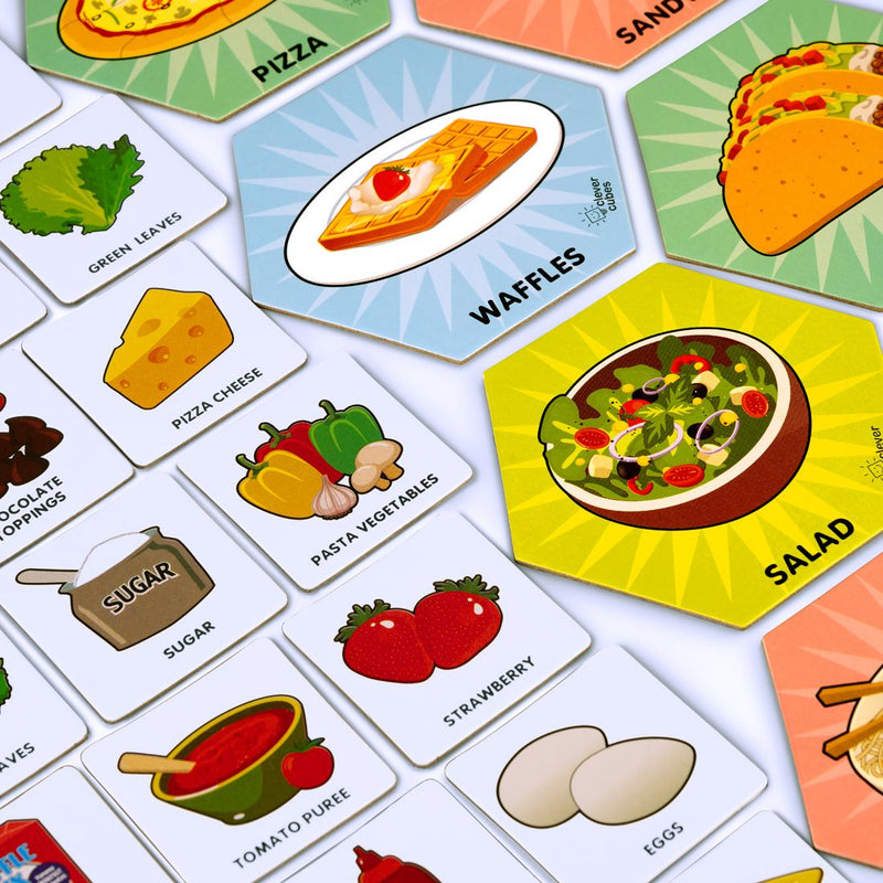 Food Whiz